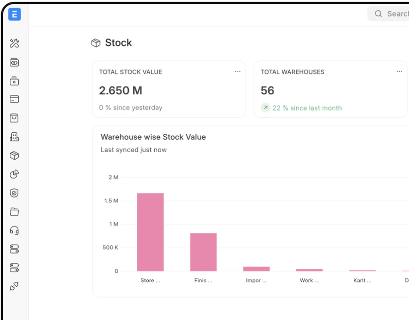 ERP stock dashboard: ERPNext stock value by warehouse