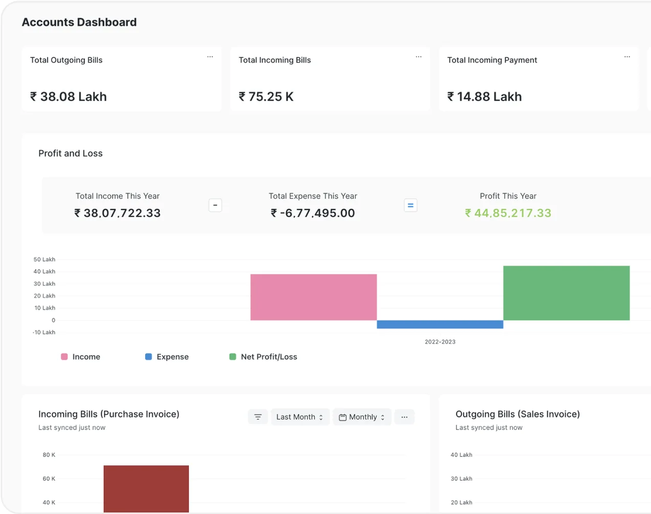 ERP management dashboard: ERPNext accounts dashboard with profit and loss